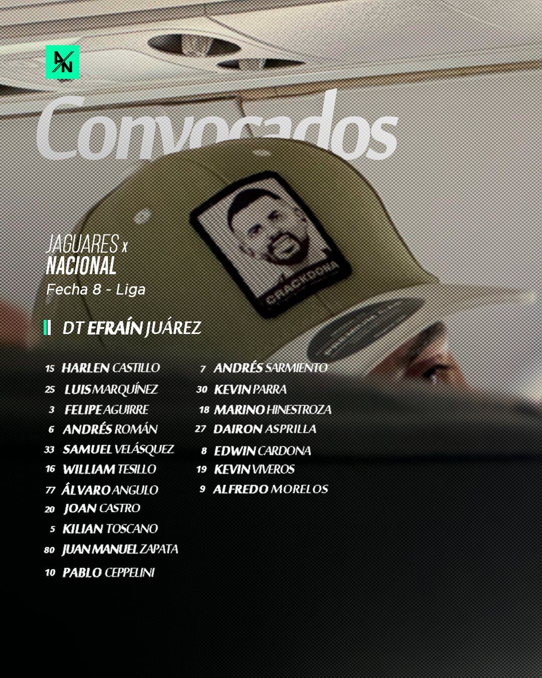 Atlético Nacional