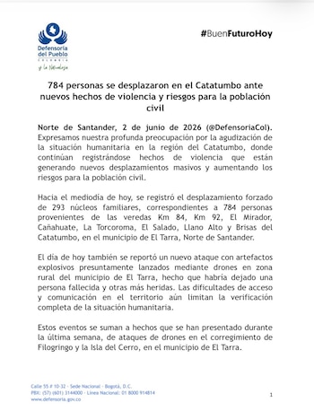La Defensoría del Pueblo alertó sobre el deterioro de la situación humanitaria y el aumento de desplazamientos en el Catatumbo. - crédito @DefensoriaCol/X