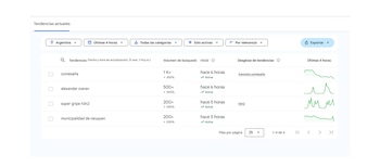 "Super gripe H3N2" aparece como