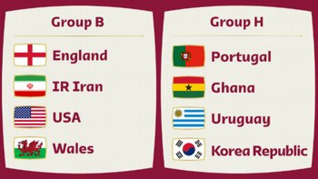 Los grupos de Irán y