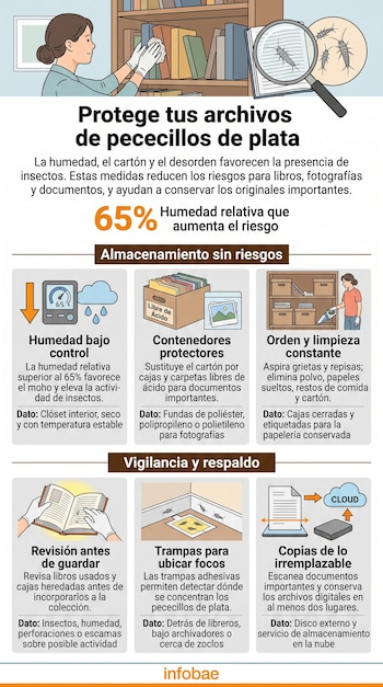 Dibujo de una persona limpiando un estante con libros junto a seis recuadros explicativos con textos, iconos de humedad, cajas y trampas.