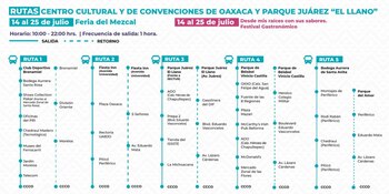 Estas son las rutas de