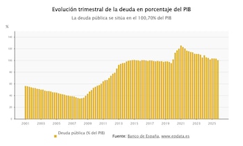 Imagen ATJC3WDRXFDJ5JVUF6M6E7JHZE