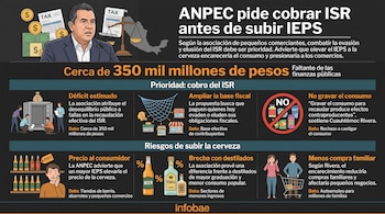 Infografía con datos sobre impuestos que incluye el mapa de México, una balanza, botellas de cerveza y figuras humanas junto a texto explicativo.