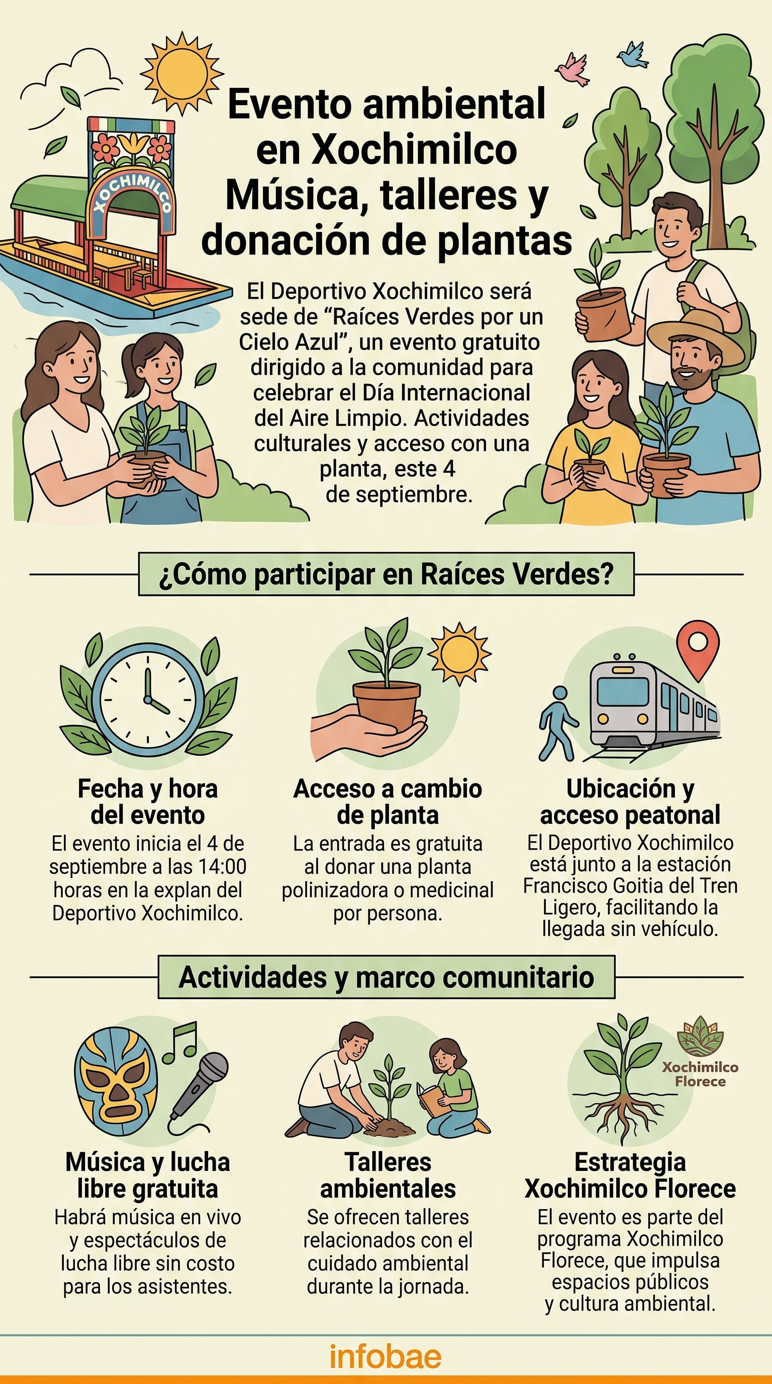 Cada planta donada en la entrada se convierte en insumo directo para proyectos de reforestación comunitaria. (Imagen Ilustrativa Infobae)