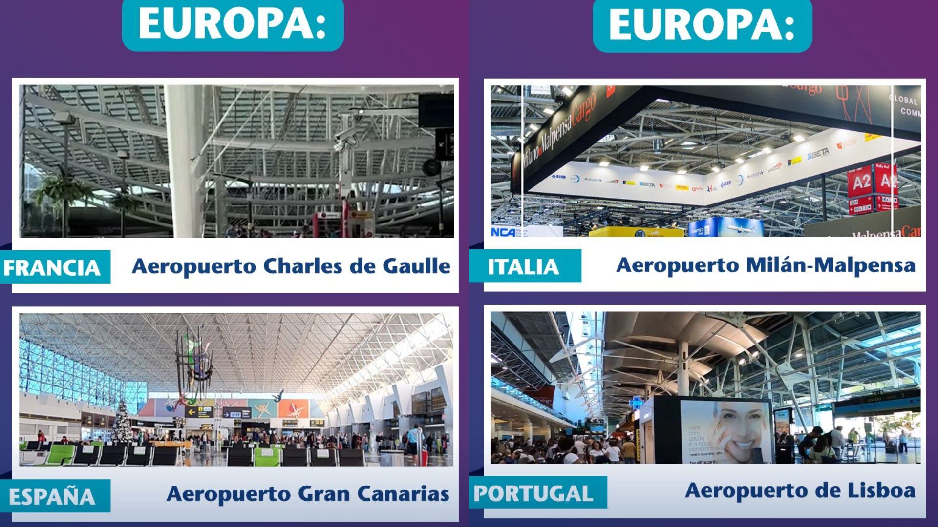Comparación con otros aeropuertos internacionales. (Foto: LAP)