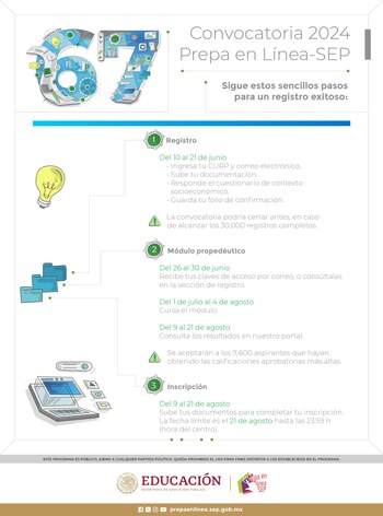 El Servicio Nacional de Bachillerato