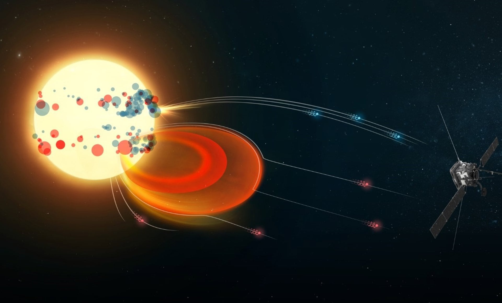 Solar Orbiter es una nave espacial de la Agencia Espacial Europea diseñada para estudiar de cerca el Sol y su influencia en el entorno espacial (Archivo ESA)