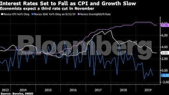 En la última reunión de