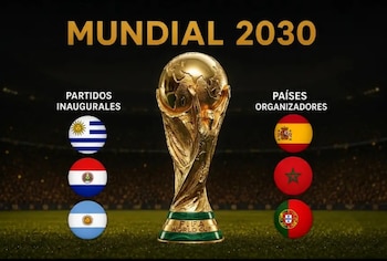 Uruguay Mundial