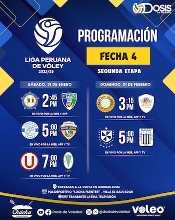 La programación de la fecha