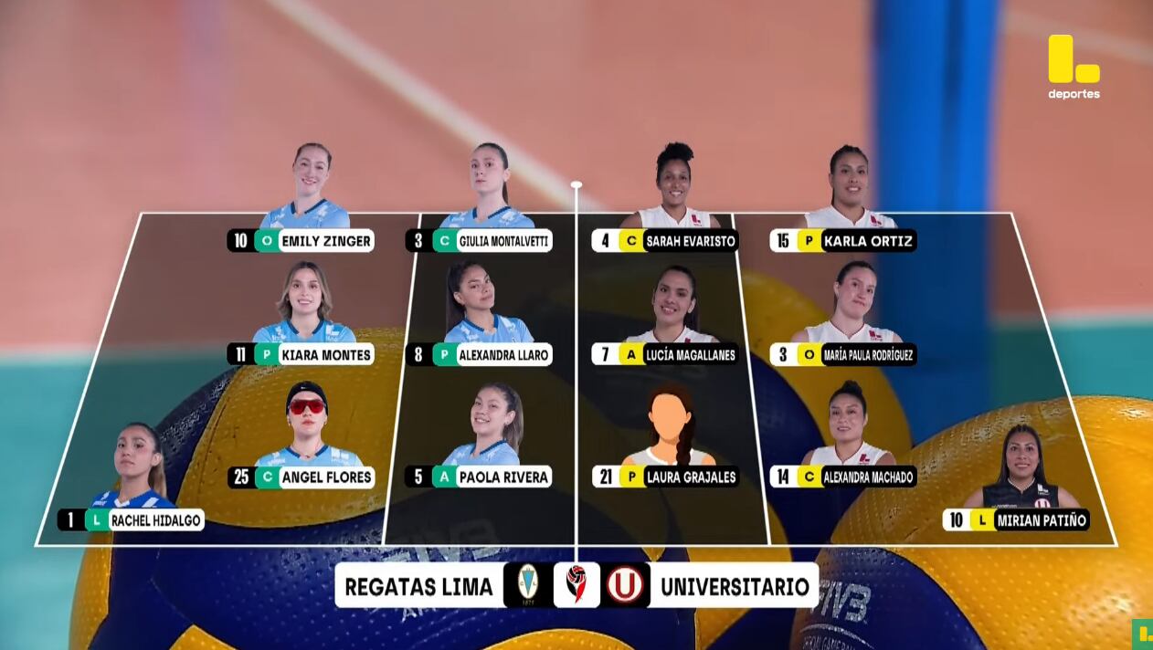 Alineaciones confirmadas de Universitario vs Regatas Lima por semifinal vuelta de la Liga Peruana de Vóley 2025.