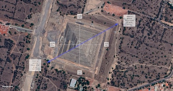 Orientaciones Pirámide del Sol, Teotihuacán