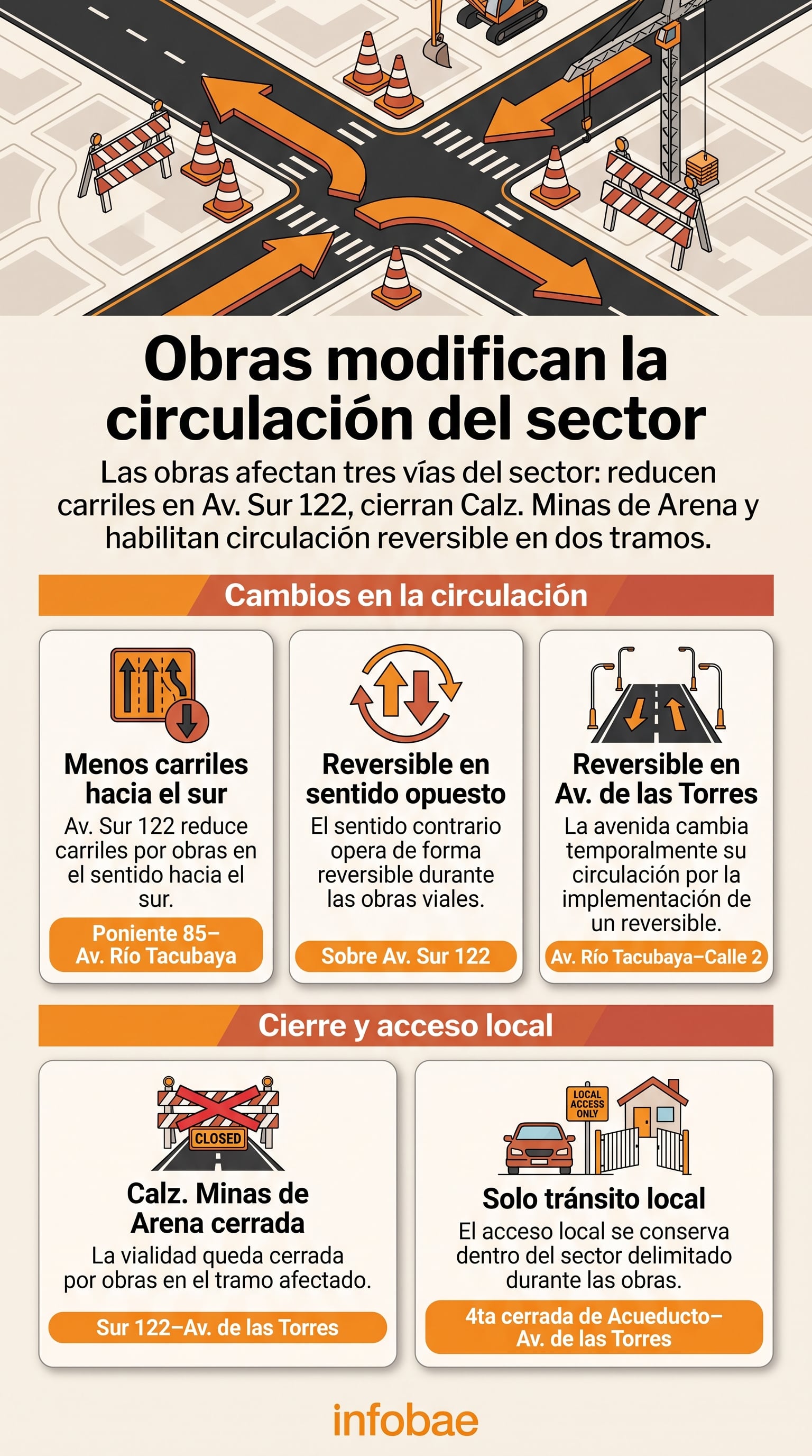 (Imagen Ilustrativa Infobae)