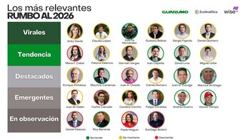 El estudio de mayo presenta