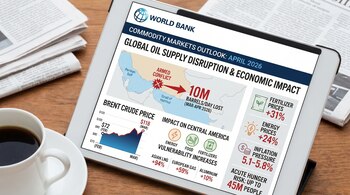 Una tableta muestra un informe del Banco Mundial sobre disrupción petrolera, con gráficos de precios de crudo, mapa del Estrecho de Ormuz. Una taza de café y periódicos visibles.