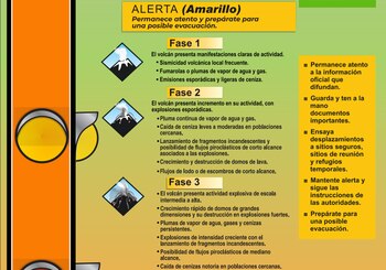 Semáforo de alerta volcánica en