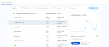 Captura de pantalla de la interfaz de Google Trends en español, mostrando 'Día de la Tierra 2026' como tendencia actual con un gráfico de volumen de búsqueda
