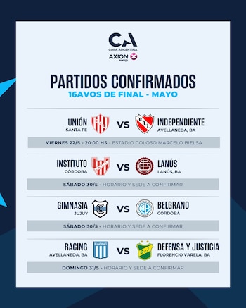 Los partidos confirmados de mayo de la Copa Argentina