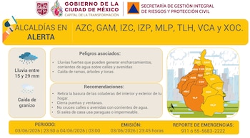 (Gobierno de la CDMX)
