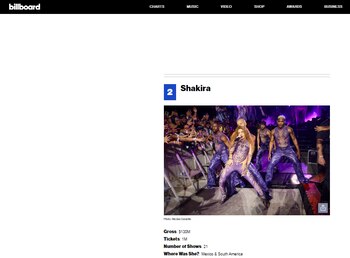 Shakira se ubica en la