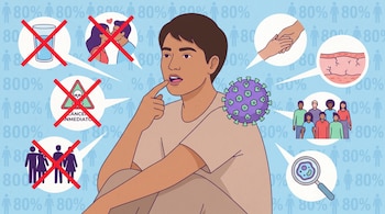 Ilustración de persona con piel mestiza señalando su boca, rodeada de burbujas con mitos tachados sobre VPH y sus realidades. Un virus VPH está en su hombro.