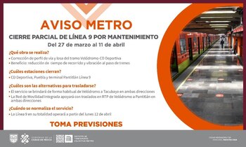 La línea 9 del metro
