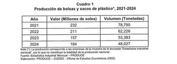 Proponen eliminar ambigüedades normativas para