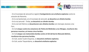 La Federación Nacional de Departamentos