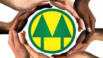 Las cooperativas en el Perú