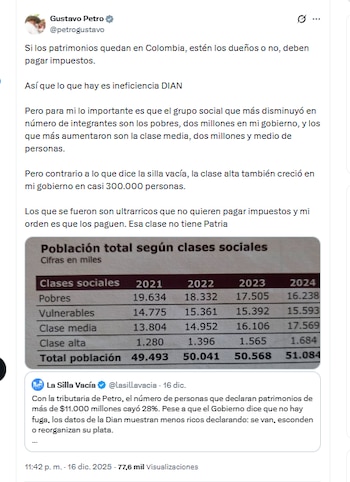 El presidente Gustavo Petro señaló