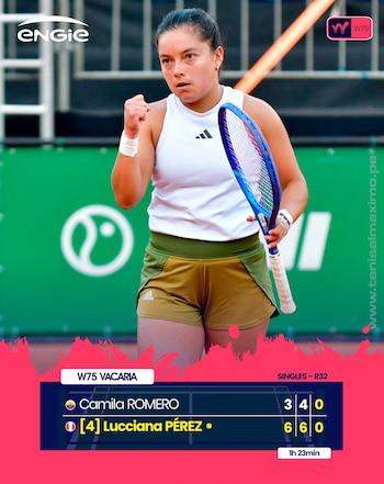 Lucciana Pérez debuta con triunfo en el W75 de Vacaria con triunfo en sets corridos.