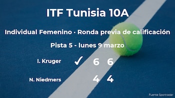 Isabella Kruger logra vencer en