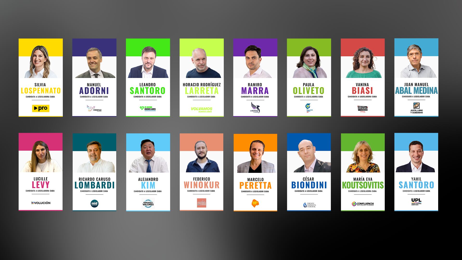 Los principales candidatos y las listas para la elección del 18 de mayo