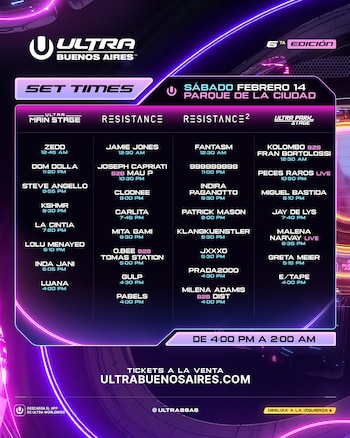 Ultra Buenos Aires 2026: la