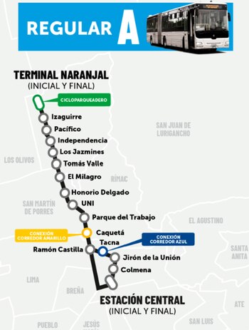 Ruta A del Metropolitano