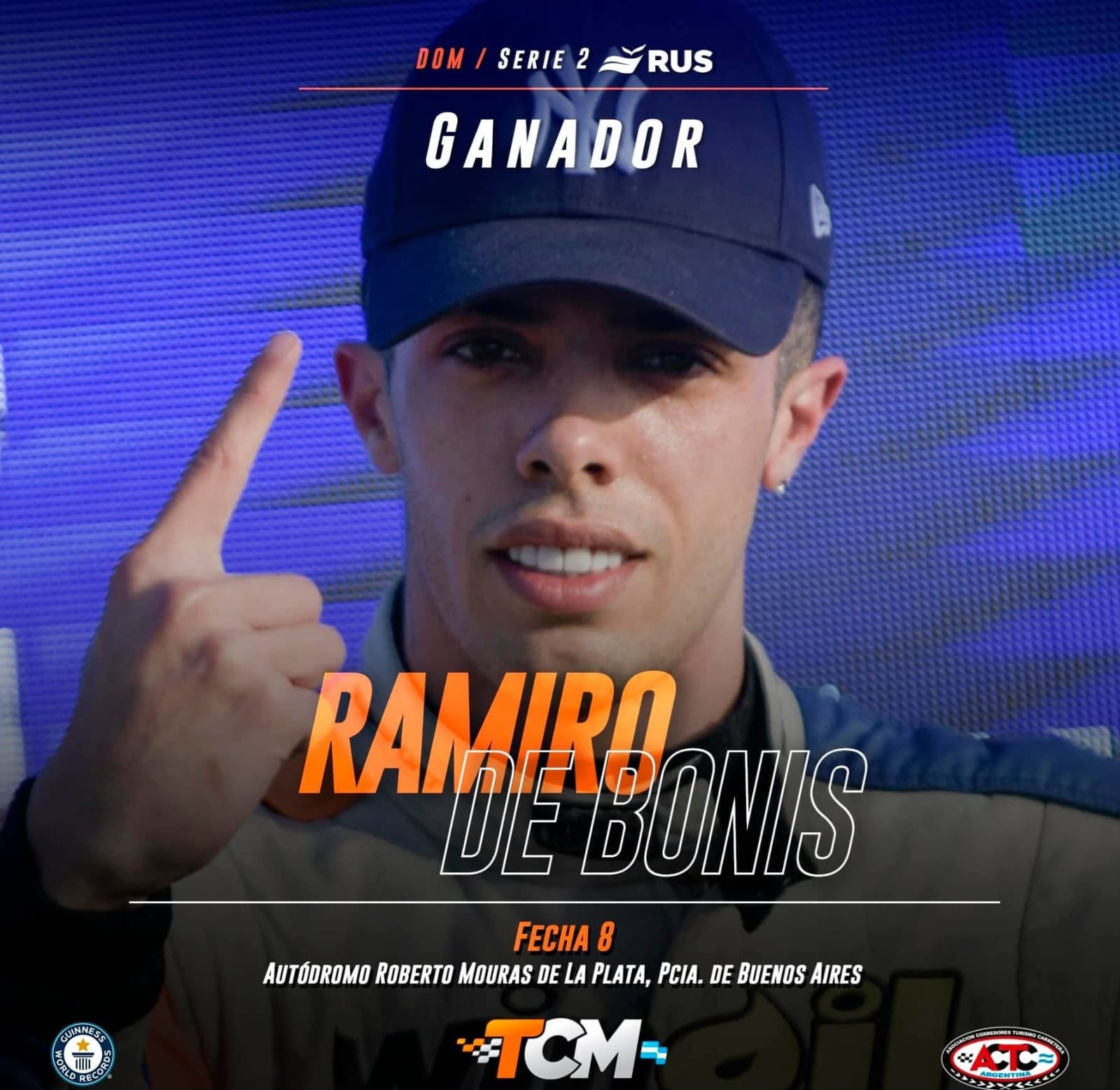 Ramiro De Bonis