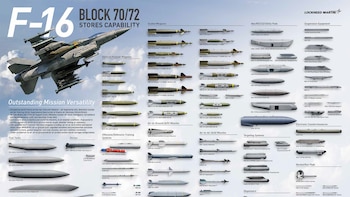 Así es el armamento e interior del F-16 Block 70, el avión caza que Perú compraría para modernizar su Fuerza Aérea