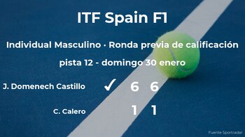 El tenista Jordi Domenech Castillo