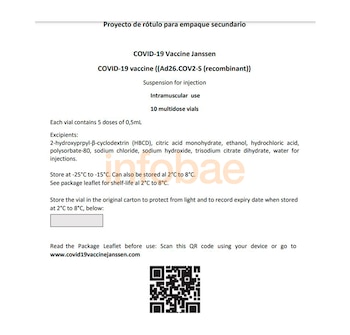 El documento sobre el prospecto