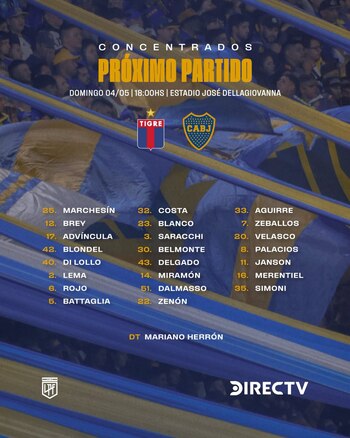 Lista concentrados Boca vs. Tigre