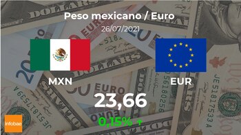 Imagen AZZ5B6WO45E4XCTI3AFWKX2VQM