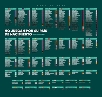 -crédito @Jaimefmacias/X