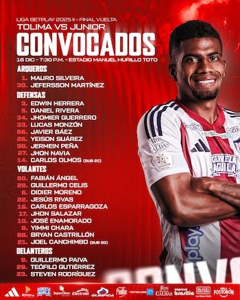 Lista de convocados del Junior