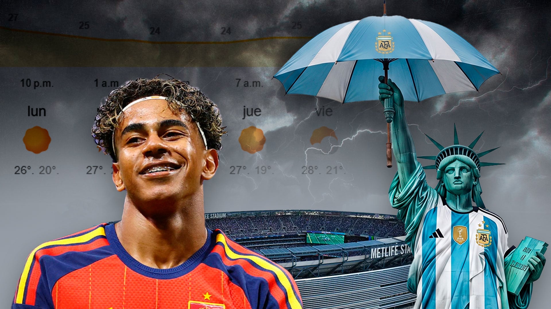 ¿Eres mexicano y vas a la Final del Mundial 2026? Esto es lo que debes saber sobre el clima en Nueva York