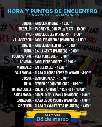 Puntos de concentración marcha 6
