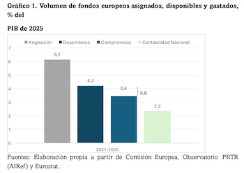 Imagen B2MBUIJAKBAZJBQFLKCNZPHM24