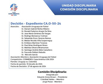 Sanciones para el plantel de