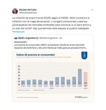 "Milei multiplicó la inflación con