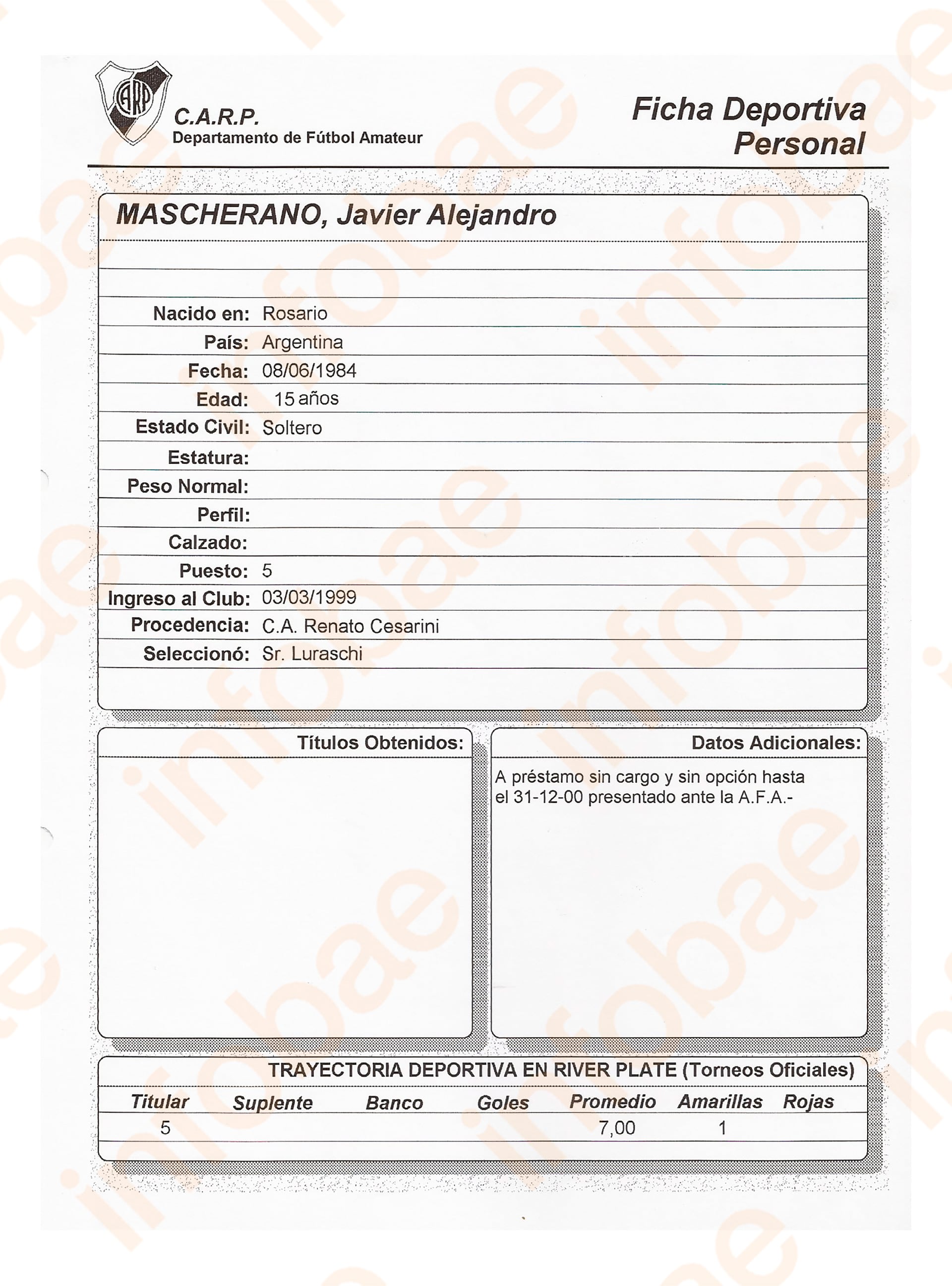La ficha técnica con los datos y perfil de Javier Mascherano. Delem llevaba un registro de todos sus jugadores